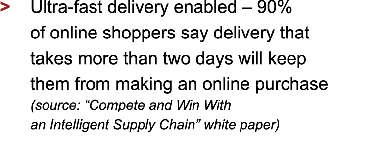 > Ultra-fast delivery enabled – 90% of online shoppers say delivery that takes more than two days will keep them fr...
