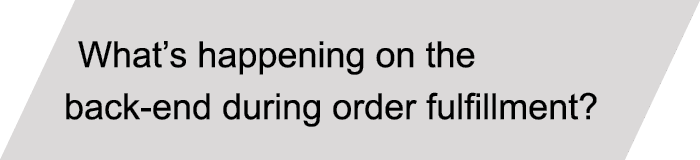What’s happening on the back-end during order fulfillment?