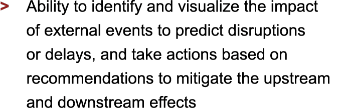 > Ability to identify and visualize the impact of external events to predict disruptions or delays, and take acti...