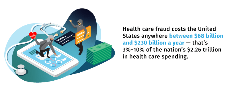 top-8-insurance-data-analytics