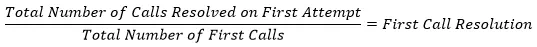 first call resolution equation