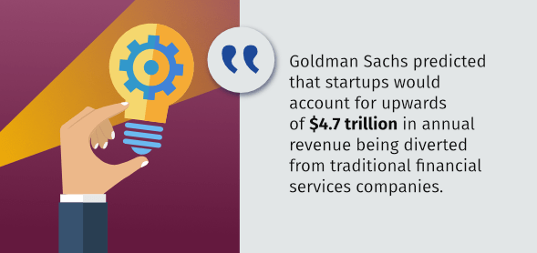 Goldman Sachs predicted that startups would account for upwards of 4.7 trillion us dollars in annual revenue being diverted from financial services companies