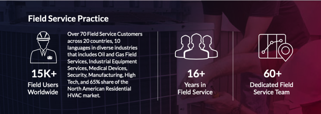 Statistics demonstrating the strength of Hitachi Solutions’ field service practice, including 15k+ field users worldwide, 16+ years in field service, and a dedicated field service team of 60+ people.