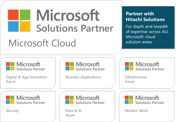 Unlocking the Potential of Microsoft 365 Solutions for Business ⋆ DAG Tech
