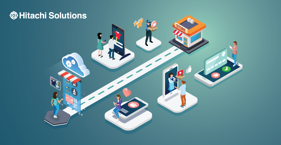 customer journey touchpoints retail