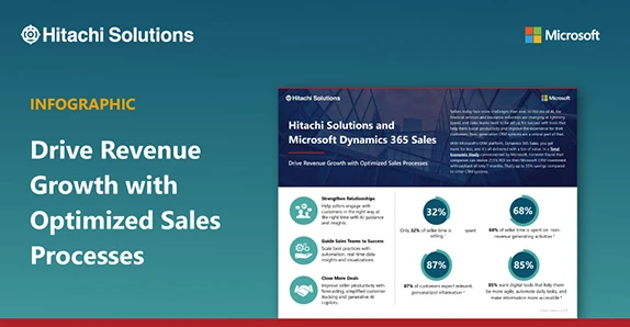 Drive Revenue Growth with Optimized Sales Processes