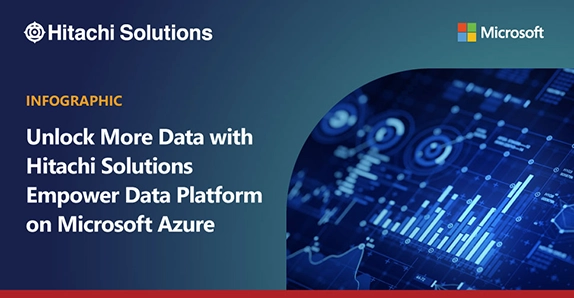 How Hitachi Solutions Empower Data Platform & Microsoft Azure Unlock Insights