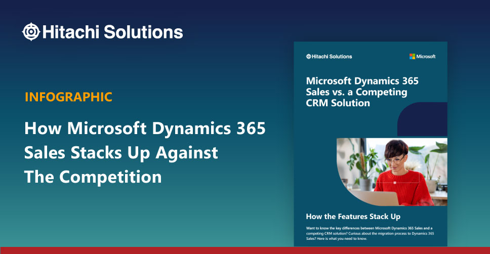How Microsoft Dynamics 365 Sales Stacks Up Against the Competition