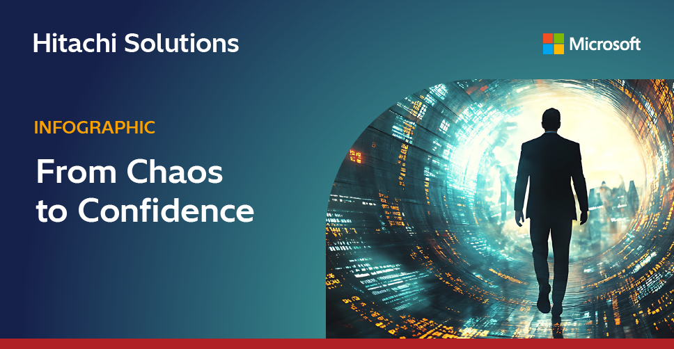 From Chaos to Confidence