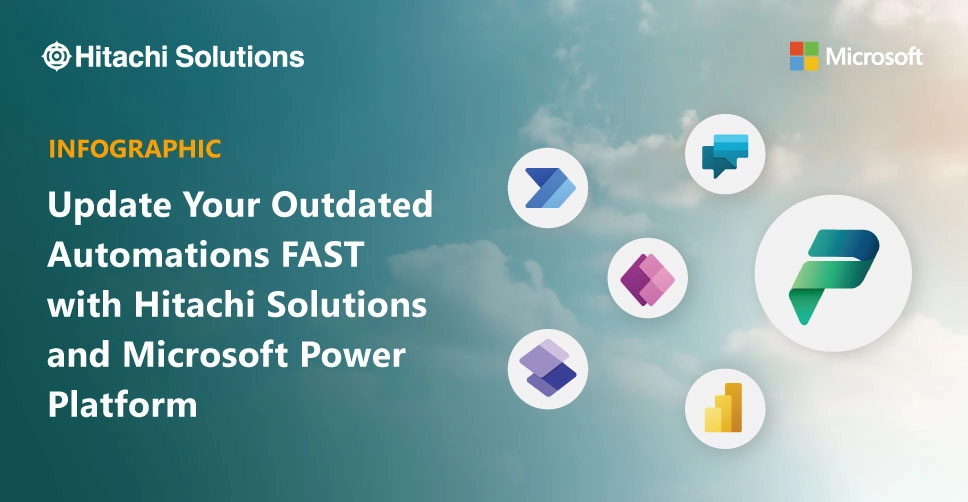 Hitachi Solutions’ Guide to Replatforming Your Legacy RPA for Better Returns