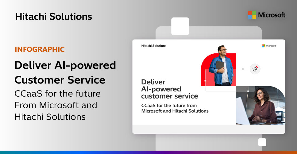 Deliver AI-powered Customer Service